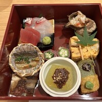 旬粋亭 -  旬粋亭 -