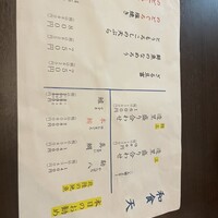 御茶ノ水 TEN - 