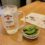 日本再生酒場 - ハイボーはメガにもできます