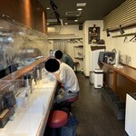 贔だしや - 店内