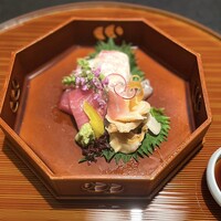 花咲 錦店 - 
