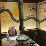 Yakiniku Chihara - 