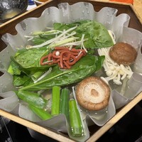 瓢嘻 京橋店 -  瓢嘻 京橋店 -