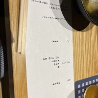 瓢嘻 京橋店 -  瓢嘻 京橋店 -