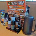 ステーキ宮 - 