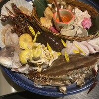 ツキと寿っぽん -  ツキと寿っぽん -