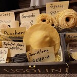 ラ ランテルナ ディ ジェノバ - 可愛いパスタの紹介バスケット