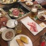 アサヒビール園 - 