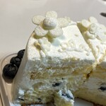 エウレカスイーツ - 切り方がうまくなくてすみません