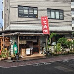 石鍋商店 - 下町風情溢れる外観