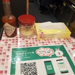 ナポリタンTOMATO - 