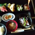 ごんちゃくれ - 