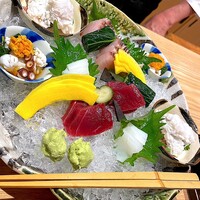 観山 - 