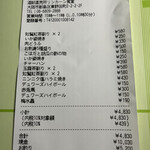 リンカーン食堂 - 