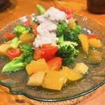 ひょうたん - 