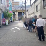 人類みな麺類 - 