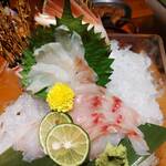 わらび - 柳八目（メバル）