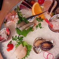 中島康三郎商店 - 