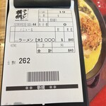 ラーメン横綱 - 