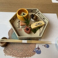 上越やすだ  銀座二丁目店 - 