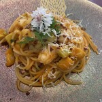 ピアットリッコ - 