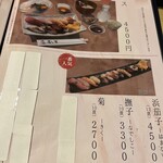 寿し処 彩華 - メニュー②
