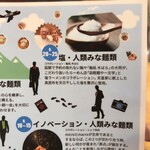 人類みな麺類 - 