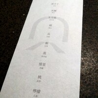 Ukiyo - 