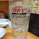 大都会 - チューハイ(プレーン) 250円(税込)(2023年8月25日撮影)