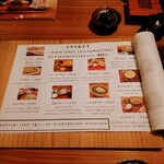 酒呑蕎食〆タグル - 