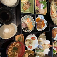 醍醐味 丸ビル - 