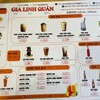 Gia linh quan - 