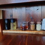 餃子と麺 いせのじょう 栗沢店 - 