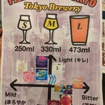 FAR YEAST TOKYO - 