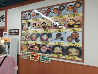 馬鹿値食堂 - ご参考に…。