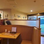 Kennochuubou - （2023/7月）店内