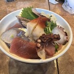 丸竹都寿司本店 - 