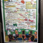 ガラムマサラ - 