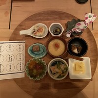 笹組 調整 - 