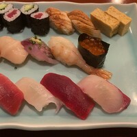 寿楽 -  寿楽 -