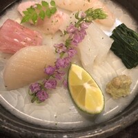 京かのこ - 