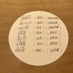 鮨 一二郎 - メニュー