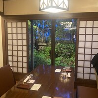 土佐料理 祢保希 銀座店 - 