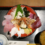 魚菜屋 - のどぐろと日本海の魚たち ¥2,650