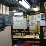 Tsuribito izakaya kawana - 