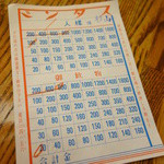 京極スタンド - 伝票