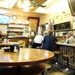 京極スタンド - 