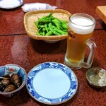 大衆酒場 まるちゃん - 枝豆は、ビールのつまみ最高　(^O^)／