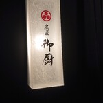 Sumishou Mikuriya - 入り口の看板