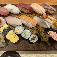 東鮨 新店 - 